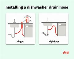 Image result for Garbage Disposal Dishwasher Drain