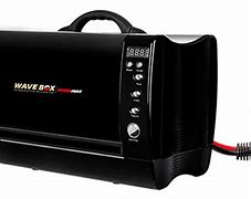 Image result for Electric Car Powered Home Appliances