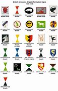 Image result for WW2 British Unit Badges