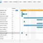 Image result for Project Management System Graph