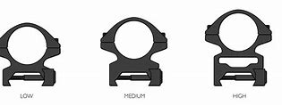 Image result for Leupold Scope Cap Chart