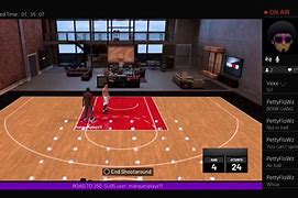 Image result for NBA 2K19 My Player