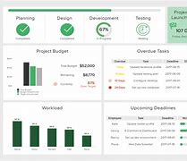 Image result for Management System Creat Project