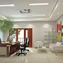 Image result for Industrial/Office CEO Design