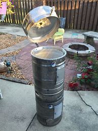 Image result for Beer Keg Projects