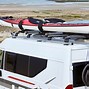 Image result for Thule Hullavator Pro