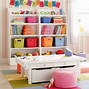Image result for Kids Activity Table with Storage