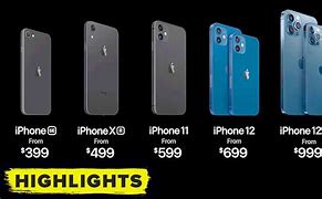Image result for iPhone Lineup 2020