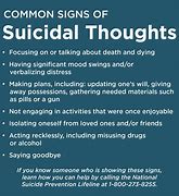 Image result for Suicide Methods