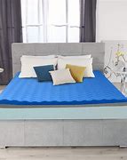 Image result for Double Sided Mattress