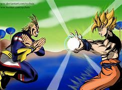 Image result for Goku vs All Might