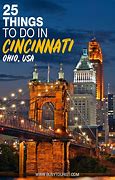 Image result for Cincinnati Top Attractions