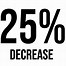 Image result for Child marijuana use up 245%