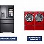 Image result for JCPenney Refrigerators