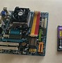 Image result for Where Is the Ram Located