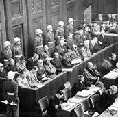 Image result for Executed at Nuremberg