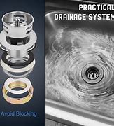 Image result for Remove Scratches From a Stainless Steel Sink