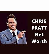 Image result for Chris Pratt Wife and Kids