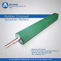 Image result for Material Rollers