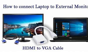 Image result for Install External Monitor