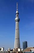 Image result for Aerial View of Tokyo