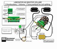 Image result for Seymour Duncan Liberator Wiring