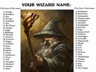 Image result for Sorcerer Names