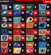 Image result for NFL Scores Week 4