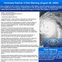 Image result for Hurricane Katrina From Space