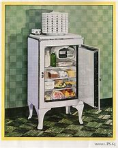 Image result for GE Kitchen Appliances Retro-Style