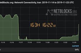 Image result for Iran Internet Access Back After Shut Down