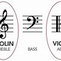 Image result for Viola and Violin Comparison
