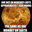 Image result for Monday Day Meme
