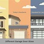 Image result for Garage Door Sizes