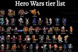 Image result for Hero Wars Tier List