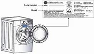 Image result for LG Dryer Schematics Diagrams