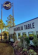 Image result for Magnolia Table Restaurant