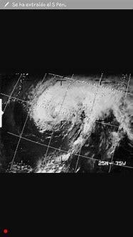 Image result for Atlantic Hurricane Peak