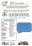 Image result for Is Arbonne for You
