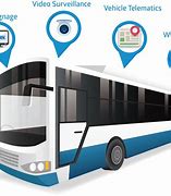 Image result for Bus Wi-Fi