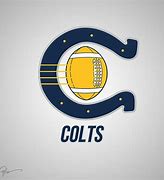 Image result for Colts an Pacers