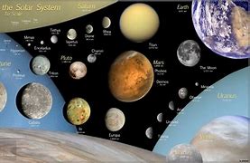 Image result for Moon of Jupiter Solar System