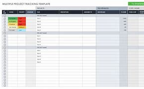 Image result for Project Schedule Tracking