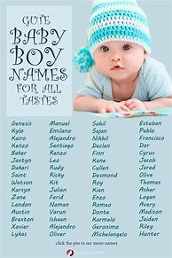 Image result for Baby Boy Names