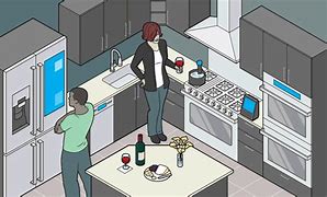 Image result for Deep Clean Kitchen