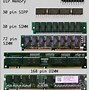 Image result for Computer Ports Chart