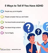 Image result for How to Know If You Have ADHD