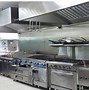 Image result for Commercial Kitchen Equipment On Curb Floor