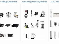 Image result for New Home Appliances