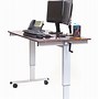Image result for Crank Sit Stand Desk
